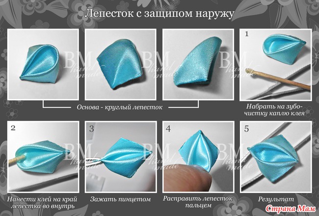 Канзаши своими руками — пошаговый мастер-класс для начинающих (150 фото лучших идей простых, но красивых поделок)